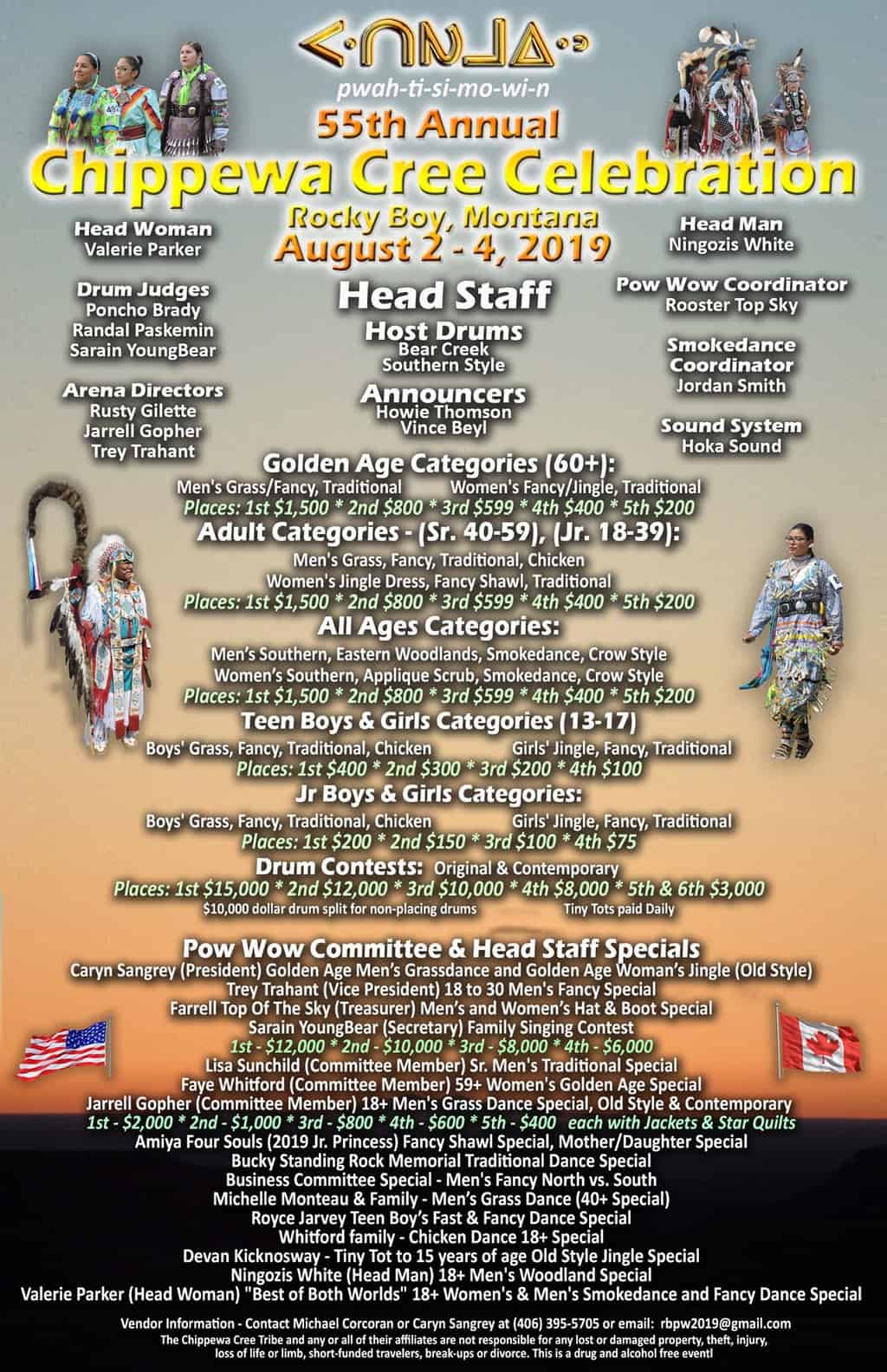 55th Annual Chippewa Cree Celebration (2019)