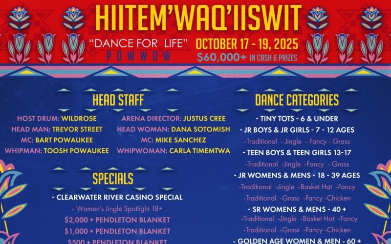 HIITEM’WAQ’IISWIT Pow Wow 2025