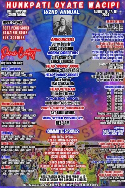 162nd Annual Hunkpati Oyate Wacipi 2024
