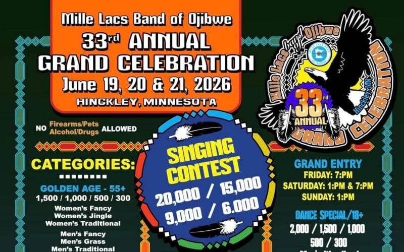 33rd Annual Mille Lacs Band of Ojibwe Grand Celebration 2026
