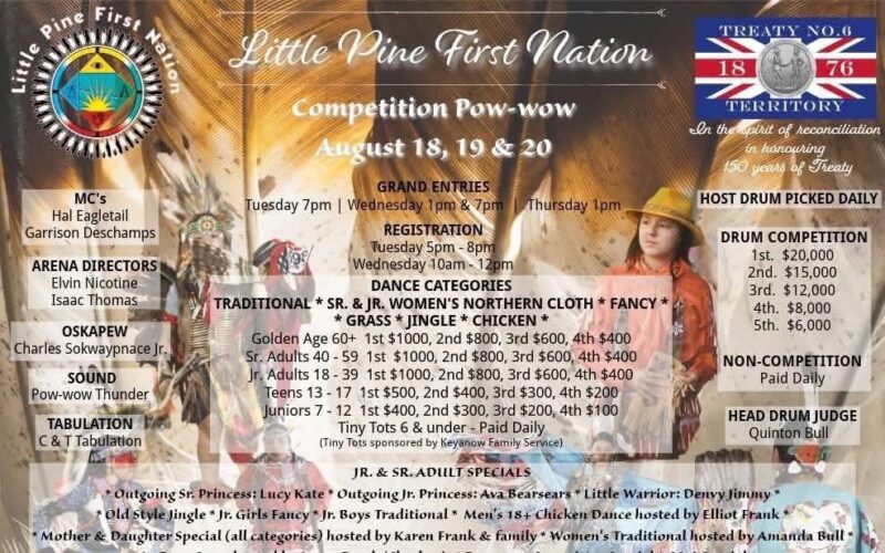Little Pine First Nation Pow Wow 2026