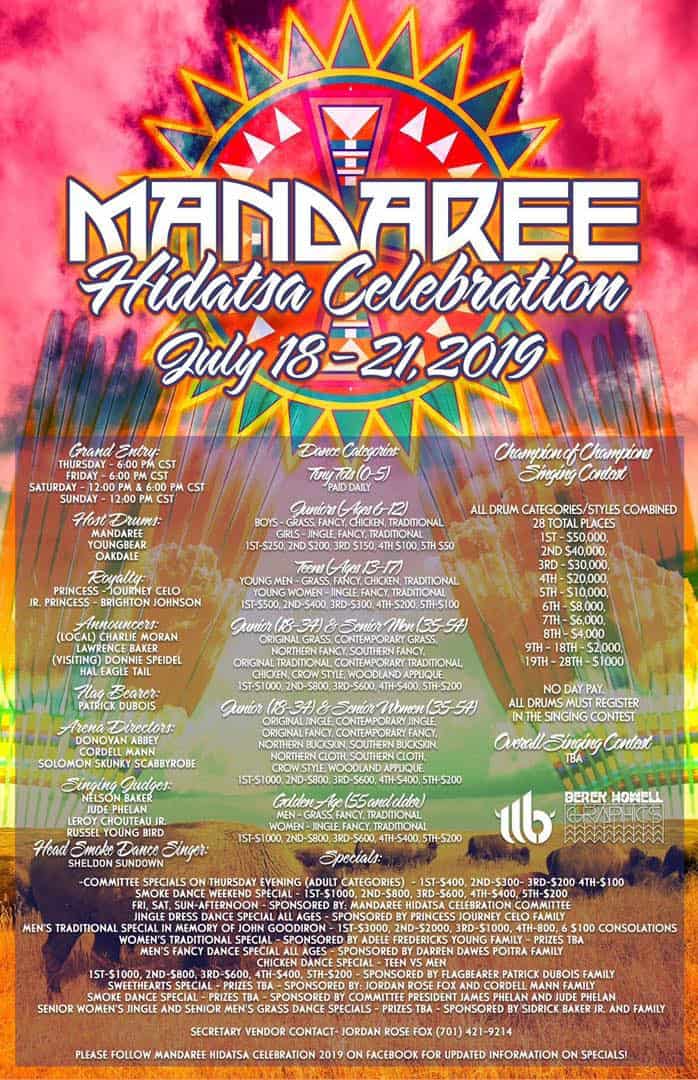 Mandaree Hidatsa Celebration (2019)