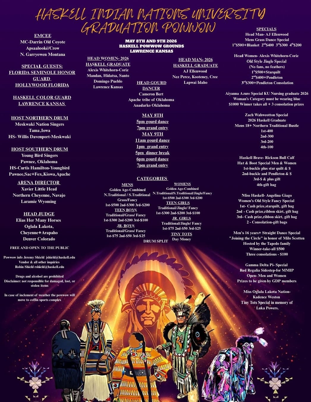 Haskell Indian Nations University Graduation Pow Wow 2026