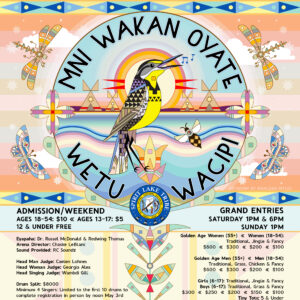 Mni Wakan Oyate Wetu Wacipi 2025