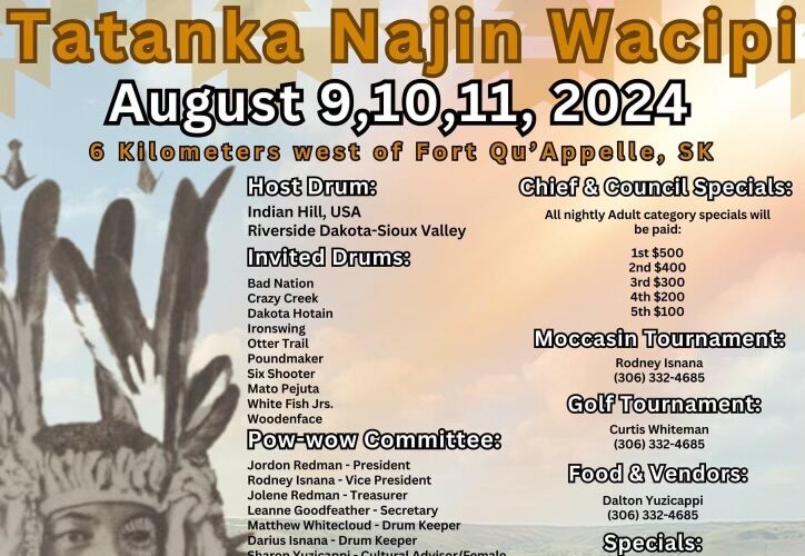 Tatanka Najin Wacipi 2024