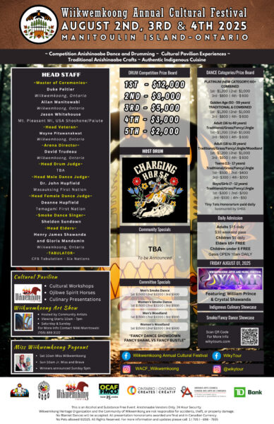 Wiikwemkoong Annual Cultural Festival 2025