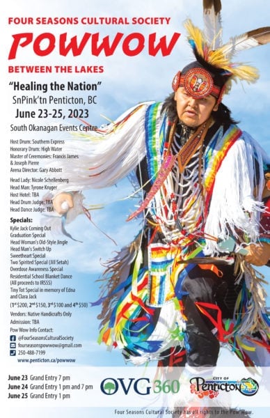 2023 Pow Wow Between the Lakes
