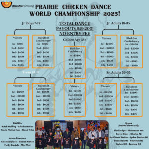 Prairie Chicken Dance World Championships 2025