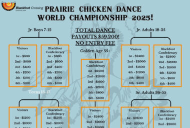 Prairie Chicken Dance World Championships 2025