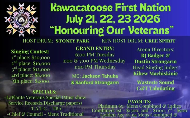 Kawacatoose First Nation Pow Wow 2026