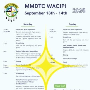 Mendota Mdewakanton 28th Traditional Wacipi Pow Wow 2025
