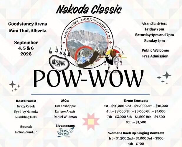 Nakoda Classic Pow Wow 2026