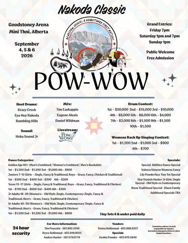 Nakoda Classic Pow Wow 2026