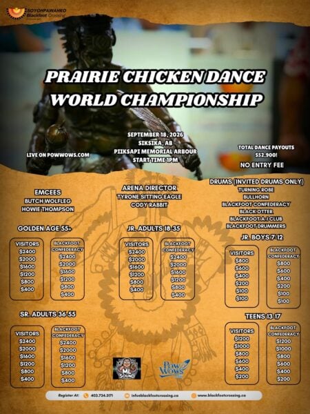 Prairie Chicken Dance World Championships 2026