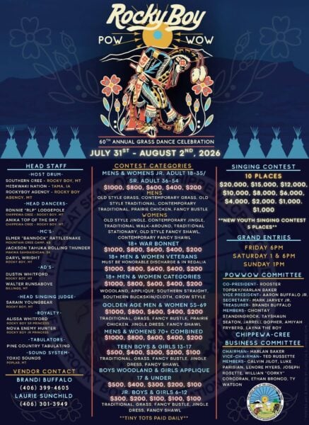 Rocky Boy Pow Wow 2026