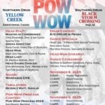 San Carlos Apache Tribe Veteran's Pow Wow 2025
