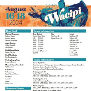 Shakopee Mdewakanton Sioux Community Wacipi 2024