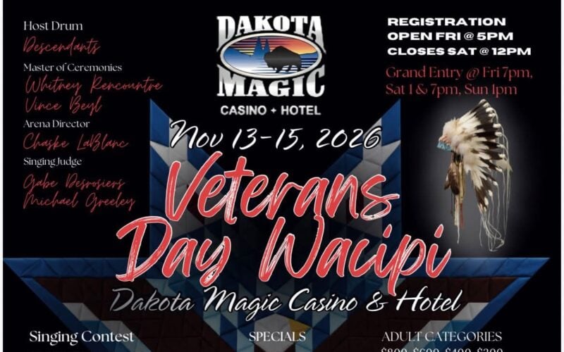 Veterans Day Wacipi – Dakota Magic Casino 2026