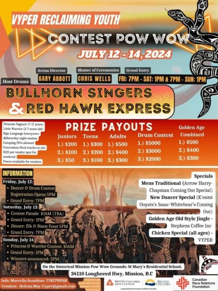 3rd Annual VYPER Reclaiming Youth Contest Pow Wow 2024